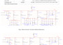 do power system analysis using etap